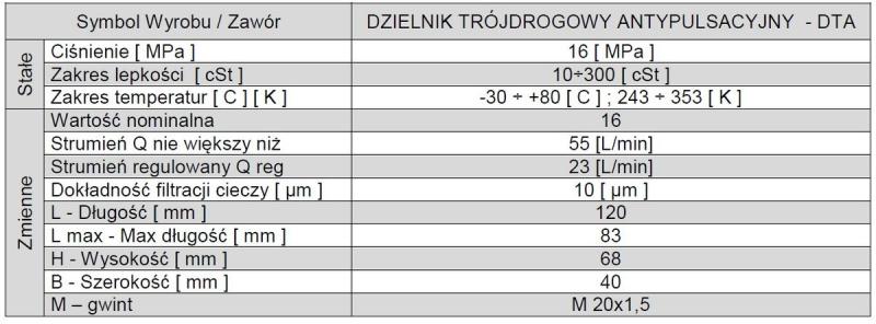 dta-dzielnik-03