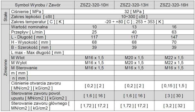 zsz2-zawor-04