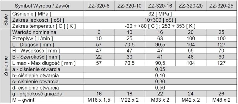 zz-zawor-03