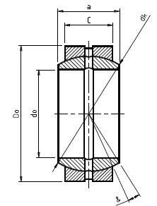 gedo2rs-lozysko-01