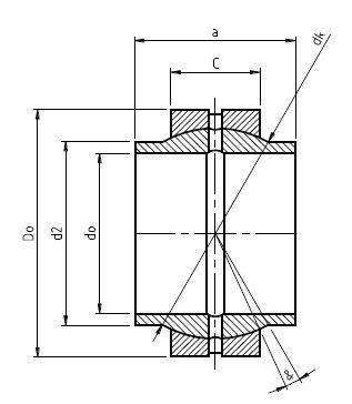 geho2rs-lozysko-01