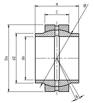 gelo2rs-lozysko-01