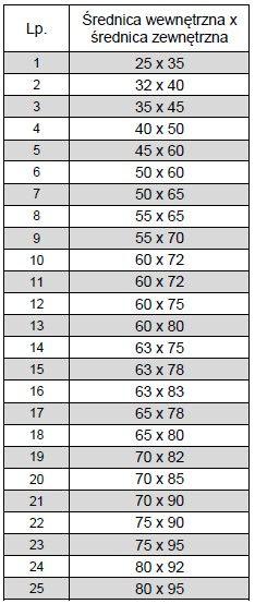 cylinderl-01