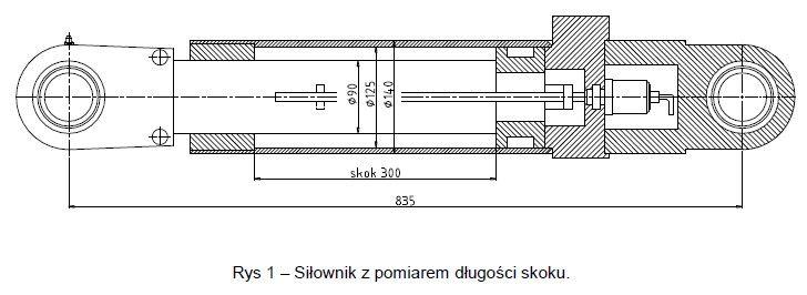 silownikil-01