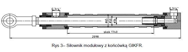 silownikil-03