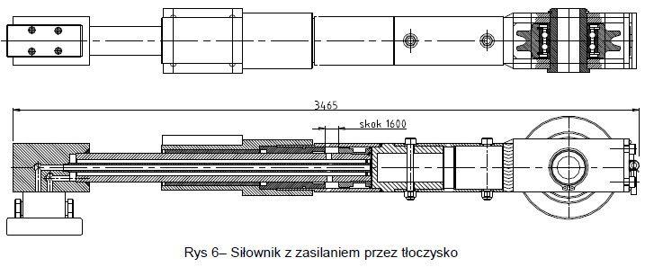 silownikil-06